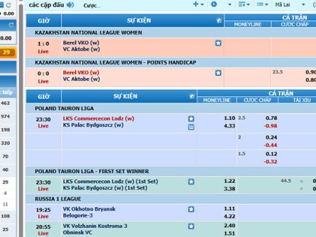 Cách tham gia cá cược bóng chuyền tại nhà cái W88.